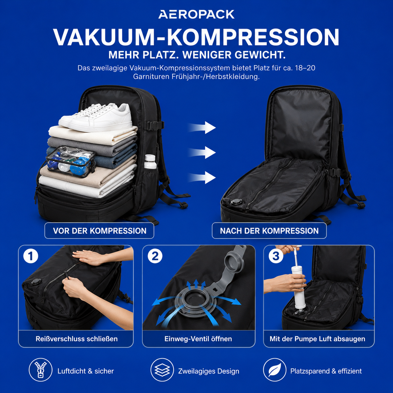 AeroPack™ Vacuum Backpack