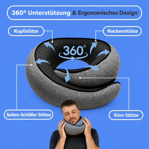 AeroRest 360° ™  Ergonomisches Premium Nackenkissen