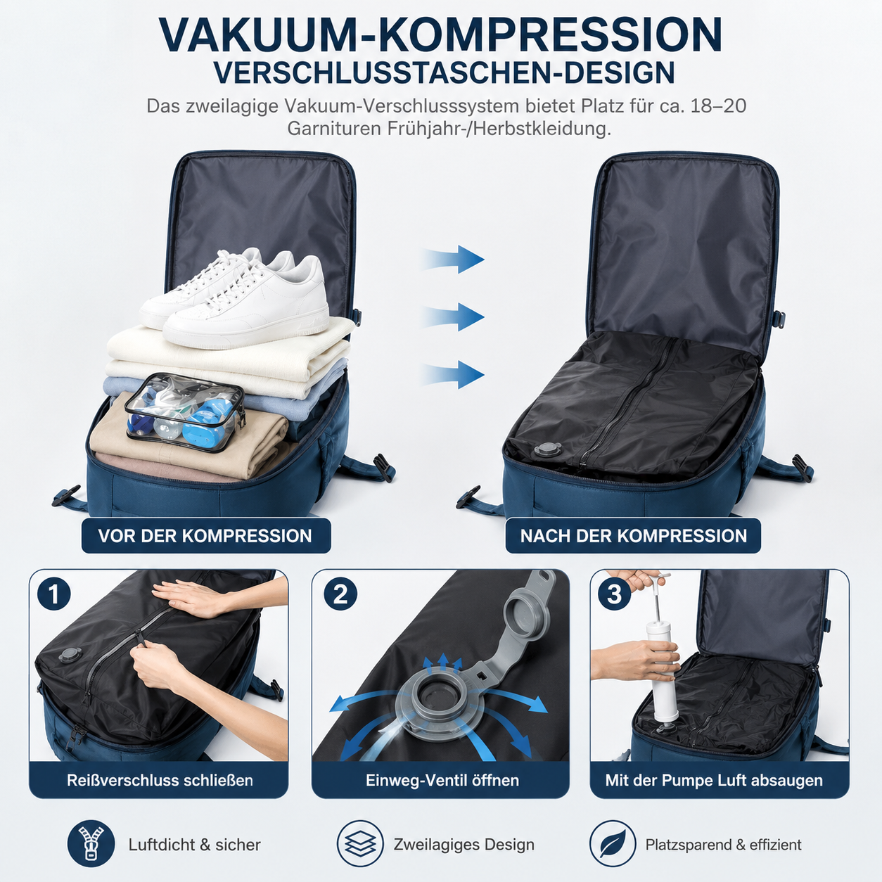 AeroPack™ Vacuum Backpack